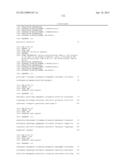 BIOMARKER SPECIFIC TO BRAIN/NERVE OR SPECIFIC TO NEURONAL DIFFERENTIATION diagram and image