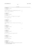 BIOMARKER SPECIFIC TO BRAIN/NERVE OR SPECIFIC TO NEURONAL DIFFERENTIATION diagram and image