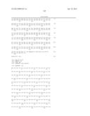 BIOMARKER SPECIFIC TO BRAIN/NERVE OR SPECIFIC TO NEURONAL DIFFERENTIATION diagram and image