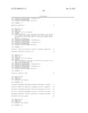 BIOMARKER SPECIFIC TO BRAIN/NERVE OR SPECIFIC TO NEURONAL DIFFERENTIATION diagram and image