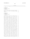 BIOMARKER SPECIFIC TO BRAIN/NERVE OR SPECIFIC TO NEURONAL DIFFERENTIATION diagram and image