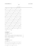 BIOMARKER SPECIFIC TO BRAIN/NERVE OR SPECIFIC TO NEURONAL DIFFERENTIATION diagram and image