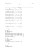 BIOMARKER SPECIFIC TO BRAIN/NERVE OR SPECIFIC TO NEURONAL DIFFERENTIATION diagram and image