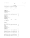 BIOMARKER SPECIFIC TO BRAIN/NERVE OR SPECIFIC TO NEURONAL DIFFERENTIATION diagram and image