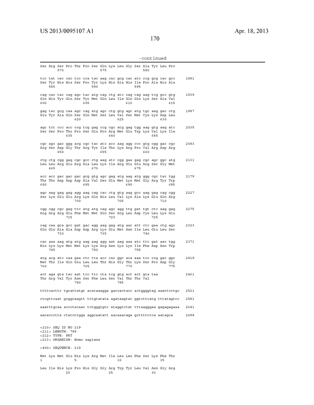 BIOMARKER SPECIFIC TO BRAIN/NERVE OR SPECIFIC TO NEURONAL DIFFERENTIATION - diagram, schematic, and image 171