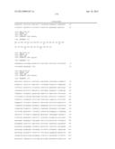 BIOMARKER SPECIFIC TO BRAIN/NERVE OR SPECIFIC TO NEURONAL DIFFERENTIATION diagram and image