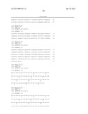 BIOMARKER SPECIFIC TO BRAIN/NERVE OR SPECIFIC TO NEURONAL DIFFERENTIATION diagram and image