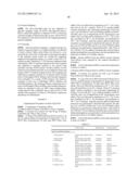 BIOMARKER SPECIFIC TO BRAIN/NERVE OR SPECIFIC TO NEURONAL DIFFERENTIATION diagram and image