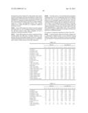 BIOMARKER SPECIFIC TO BRAIN/NERVE OR SPECIFIC TO NEURONAL DIFFERENTIATION diagram and image