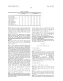 BIOMARKER SPECIFIC TO BRAIN/NERVE OR SPECIFIC TO NEURONAL DIFFERENTIATION diagram and image