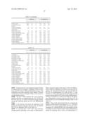 BIOMARKER SPECIFIC TO BRAIN/NERVE OR SPECIFIC TO NEURONAL DIFFERENTIATION diagram and image