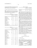 BIOMARKER SPECIFIC TO BRAIN/NERVE OR SPECIFIC TO NEURONAL DIFFERENTIATION diagram and image