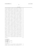 BIOMARKER SPECIFIC TO BRAIN/NERVE OR SPECIFIC TO NEURONAL DIFFERENTIATION diagram and image