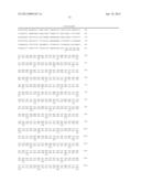 BIOMARKER SPECIFIC TO BRAIN/NERVE OR SPECIFIC TO NEURONAL DIFFERENTIATION diagram and image