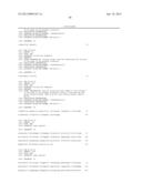 BIOMARKER SPECIFIC TO BRAIN/NERVE OR SPECIFIC TO NEURONAL DIFFERENTIATION diagram and image