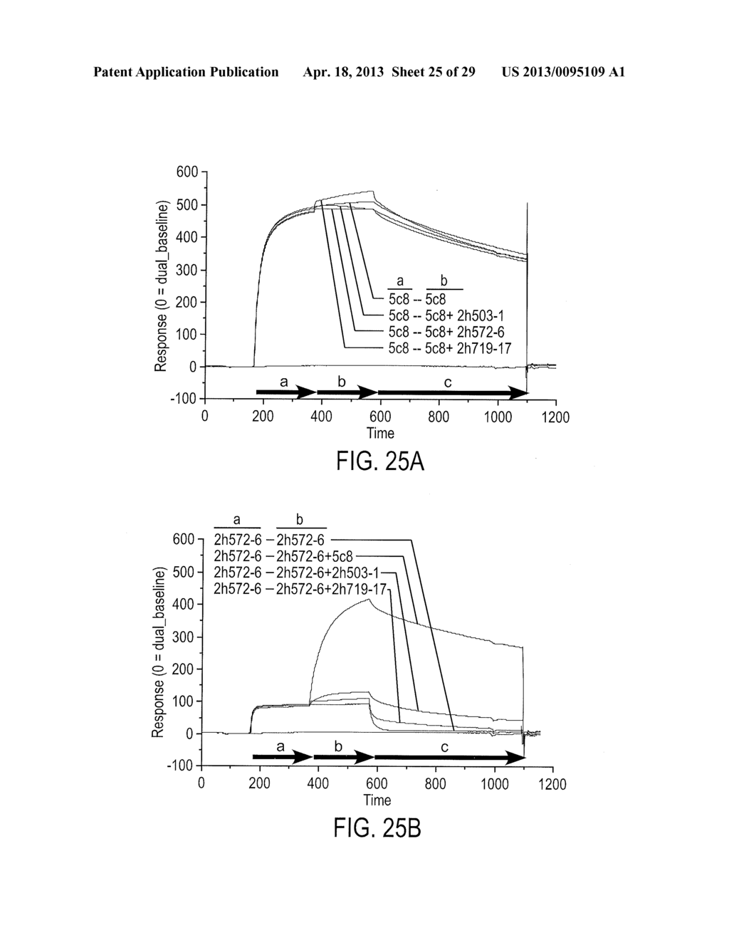 ANTIBODY POLYPEPTIDES THAT ANTAGONIZE CD40L - diagram, schematic, and image 26