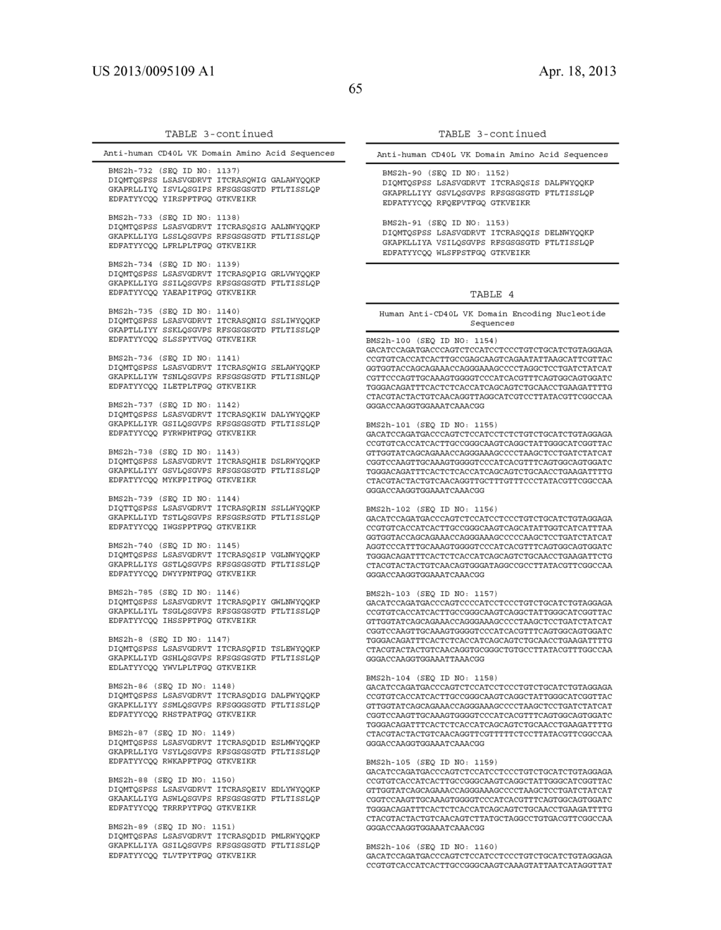 ANTIBODY POLYPEPTIDES THAT ANTAGONIZE CD40L - diagram, schematic, and image 95