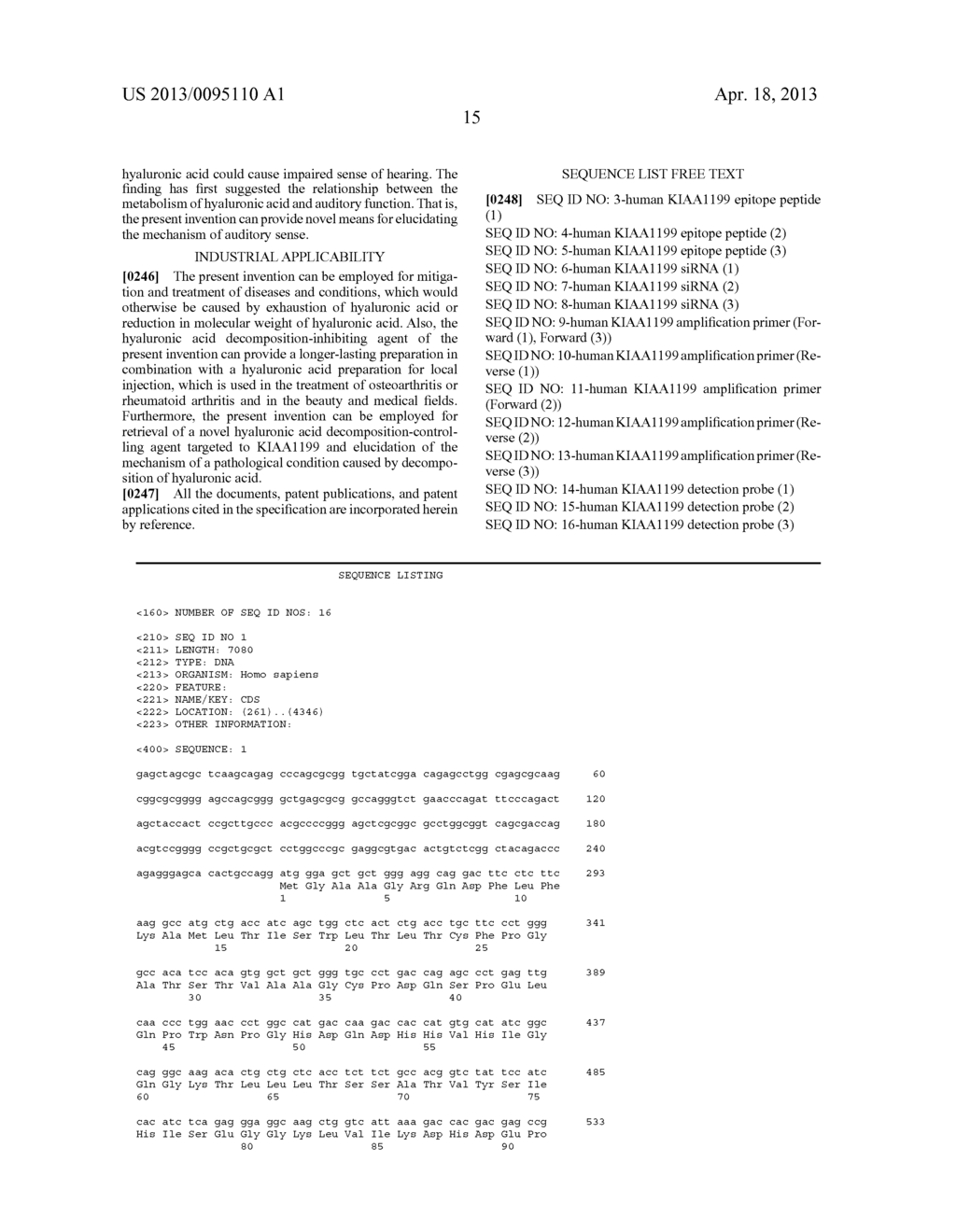 Hyaluronic Acid Decomposition-Promoting Factor and Inhibitor Thereof - diagram, schematic, and image 31