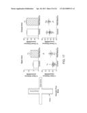 COMPOSITIONS AND METHODS FOR TREATING NEUROLOGICAL DISORDERS diagram and image