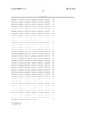 COMPOSITIONS AND METHODS FOR TREATING NEUROLOGICAL DISORDERS diagram and image