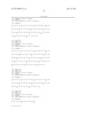 COMPOSITIONS AND METHODS FOR TREATING NEUROLOGICAL DISORDERS diagram and image