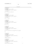 COMPOSITIONS AND METHODS FOR TREATING NEUROLOGICAL DISORDERS diagram and image