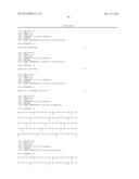 COMPOSITIONS AND METHODS FOR TREATING NEUROLOGICAL DISORDERS diagram and image