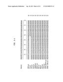 STAPHYLOCOCCUS AUREUS LEUKOCIDINS, THERAPEUTIC COMPOSITIONS, AND USES     THEREOF diagram and image