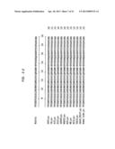 STAPHYLOCOCCUS AUREUS LEUKOCIDINS, THERAPEUTIC COMPOSITIONS, AND USES     THEREOF diagram and image