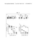 STAPHYLOCOCCUS AUREUS LEUKOCIDINS, THERAPEUTIC COMPOSITIONS, AND USES     THEREOF diagram and image