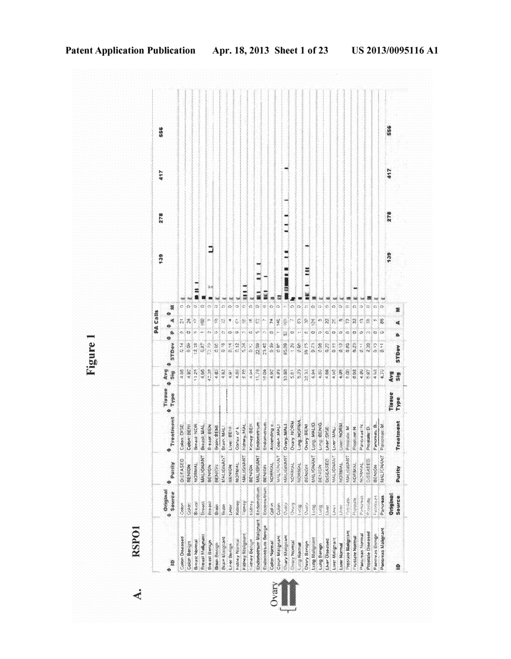 RSPO Binding Agents and Uses Thereof - diagram, schematic, and image 02