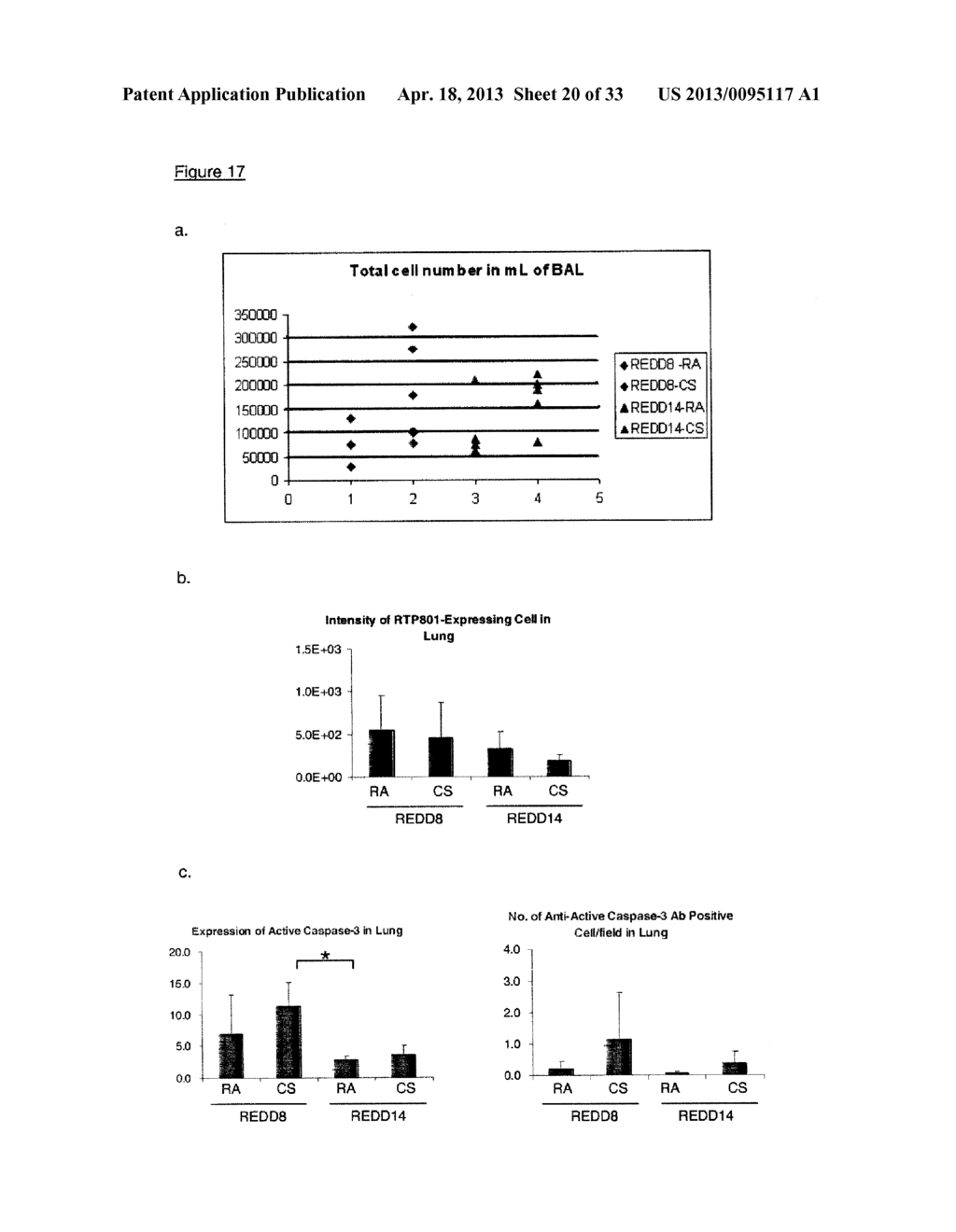 THERAPEUTIC USES OF INHIBITORS OF RTP801 - diagram, schematic, and image 21