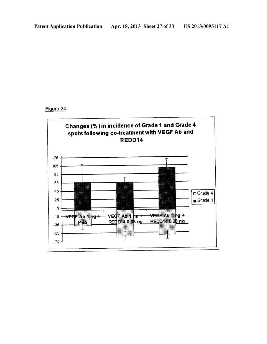 THERAPEUTIC USES OF INHIBITORS OF RTP801 - diagram, schematic, and image 28