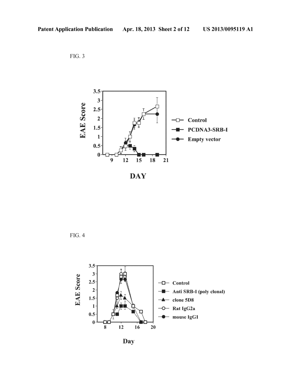 COMPOSITIONS AND METHODS FOR DIAGNOSING AND TREATING AN INFLAMMATION - diagram, schematic, and image 03