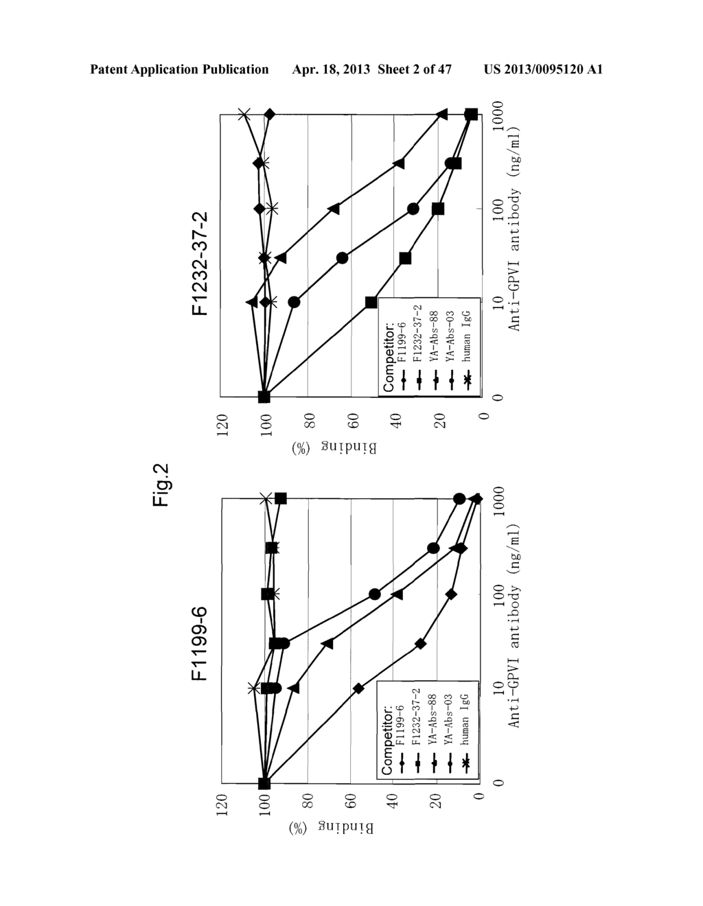 ANTI-PLATELET MEMBRANE GLYCOPROTEIN VI MONOCLONAL ANTIBODY - diagram, schematic, and image 03