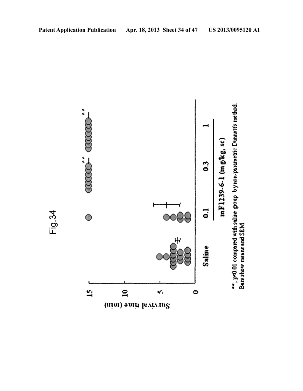 ANTI-PLATELET MEMBRANE GLYCOPROTEIN VI MONOCLONAL ANTIBODY - diagram, schematic, and image 35