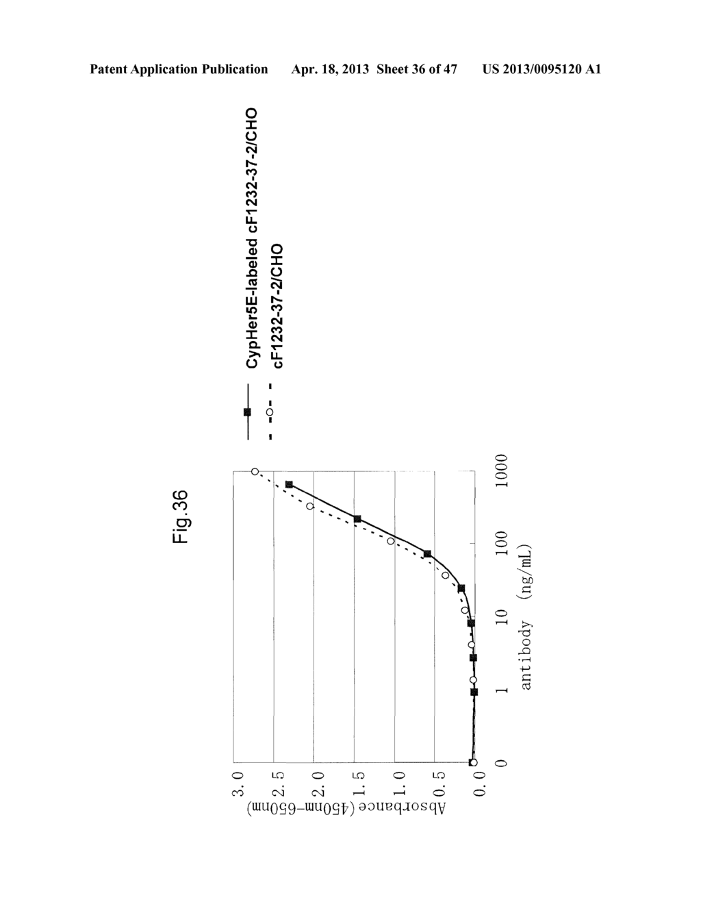 ANTI-PLATELET MEMBRANE GLYCOPROTEIN VI MONOCLONAL ANTIBODY - diagram, schematic, and image 37