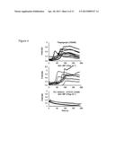 METHODS OF INHIBITING INFLAMMATION AND INFLAMMATORY DISEASES USING Gal-3BP     (BTBD17B, LGALS3BP, GALECTIN-3 BINDING PROTEIN, MAC-2 BINDING PROTEIN) diagram and image