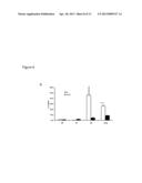 METHODS OF INHIBITING INFLAMMATION AND INFLAMMATORY DISEASES USING Gal-3BP     (BTBD17B, LGALS3BP, GALECTIN-3 BINDING PROTEIN, MAC-2 BINDING PROTEIN) diagram and image