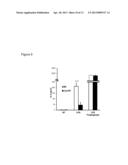 METHODS OF INHIBITING INFLAMMATION AND INFLAMMATORY DISEASES USING Gal-3BP     (BTBD17B, LGALS3BP, GALECTIN-3 BINDING PROTEIN, MAC-2 BINDING PROTEIN) diagram and image