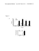 METHODS OF INHIBITING INFLAMMATION AND INFLAMMATORY DISEASES USING Gal-3BP     (BTBD17B, LGALS3BP, GALECTIN-3 BINDING PROTEIN, MAC-2 BINDING PROTEIN) diagram and image