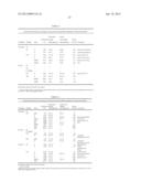 Tetravalent Dengue Vaccines diagram and image