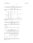 Tetravalent Dengue Vaccines diagram and image