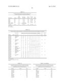 Tetravalent Dengue Vaccines diagram and image