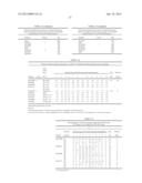 Tetravalent Dengue Vaccines diagram and image