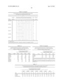 Tetravalent Dengue Vaccines diagram and image