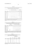 Tetravalent Dengue Vaccines diagram and image