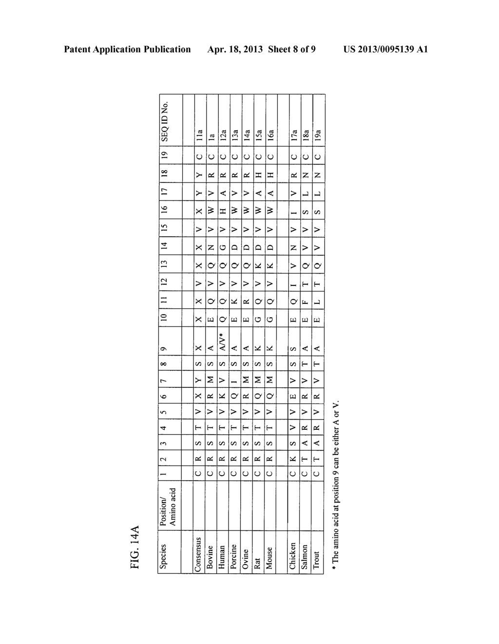 BONE MORPHOGENIC PROTEIN BINDING PEPTIDE - diagram, schematic, and image 09