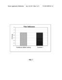 FOOD GRADE DRY FILM COATING COMPOSITION AND METHODS OF MAKING AND USING     THE SAME diagram and image