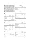 FOOD GRADE DRY FILM COATING COMPOSITION AND METHODS OF MAKING AND USING     THE SAME diagram and image